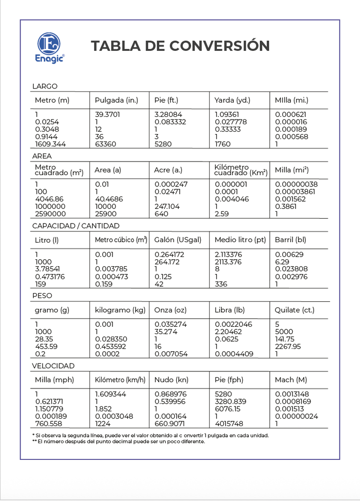 Oferta Agenda Mentor6A2-3_2026