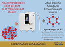 Capacidad de hidratación