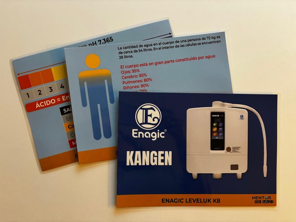 Láminas A4 Plastificadas de presentación de producto Enagic