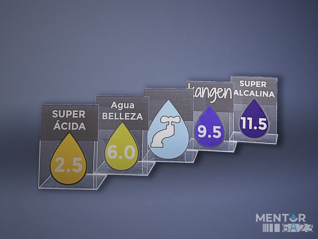 Conjunto de 5 Identificadores tipo de agua para presentación de negocio