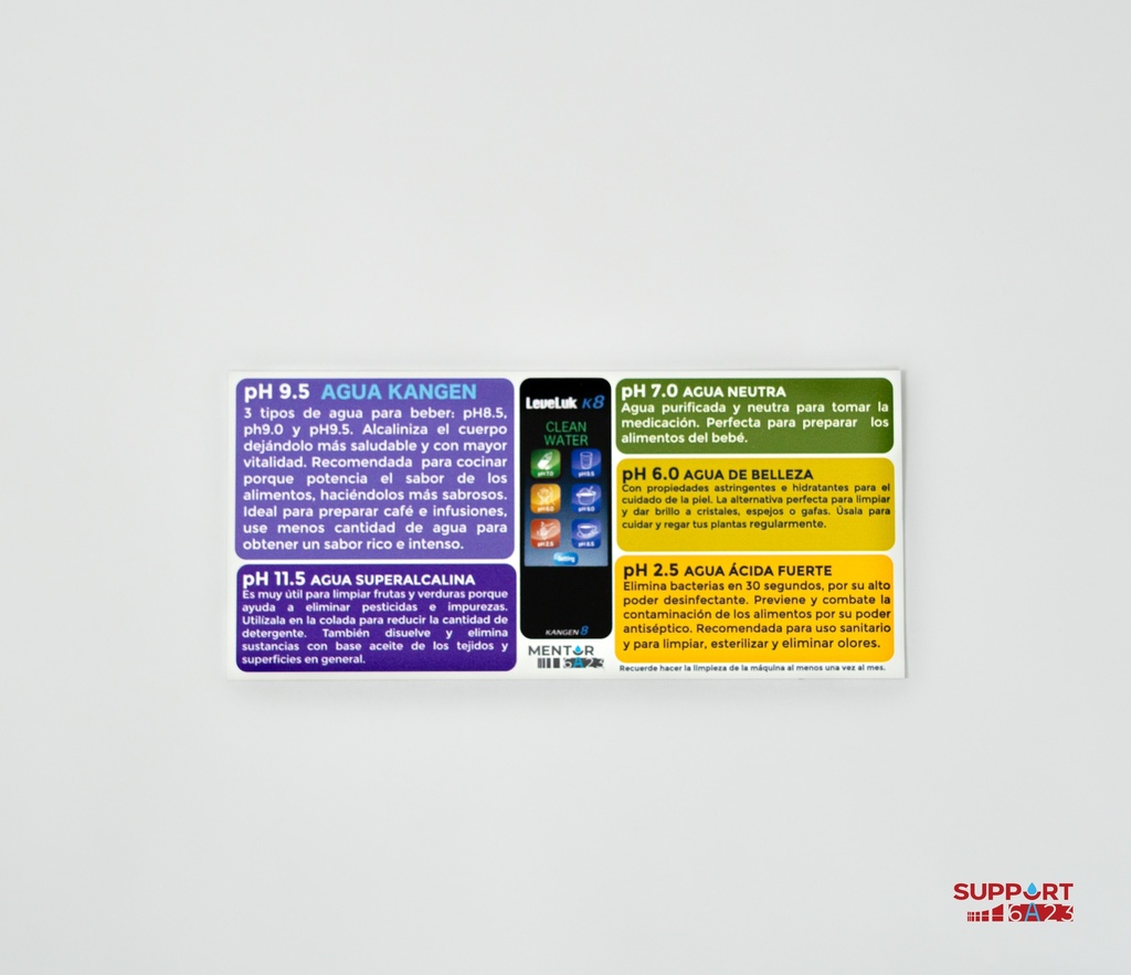 Imán con Indicación de Tipo de Agua (5 uds)